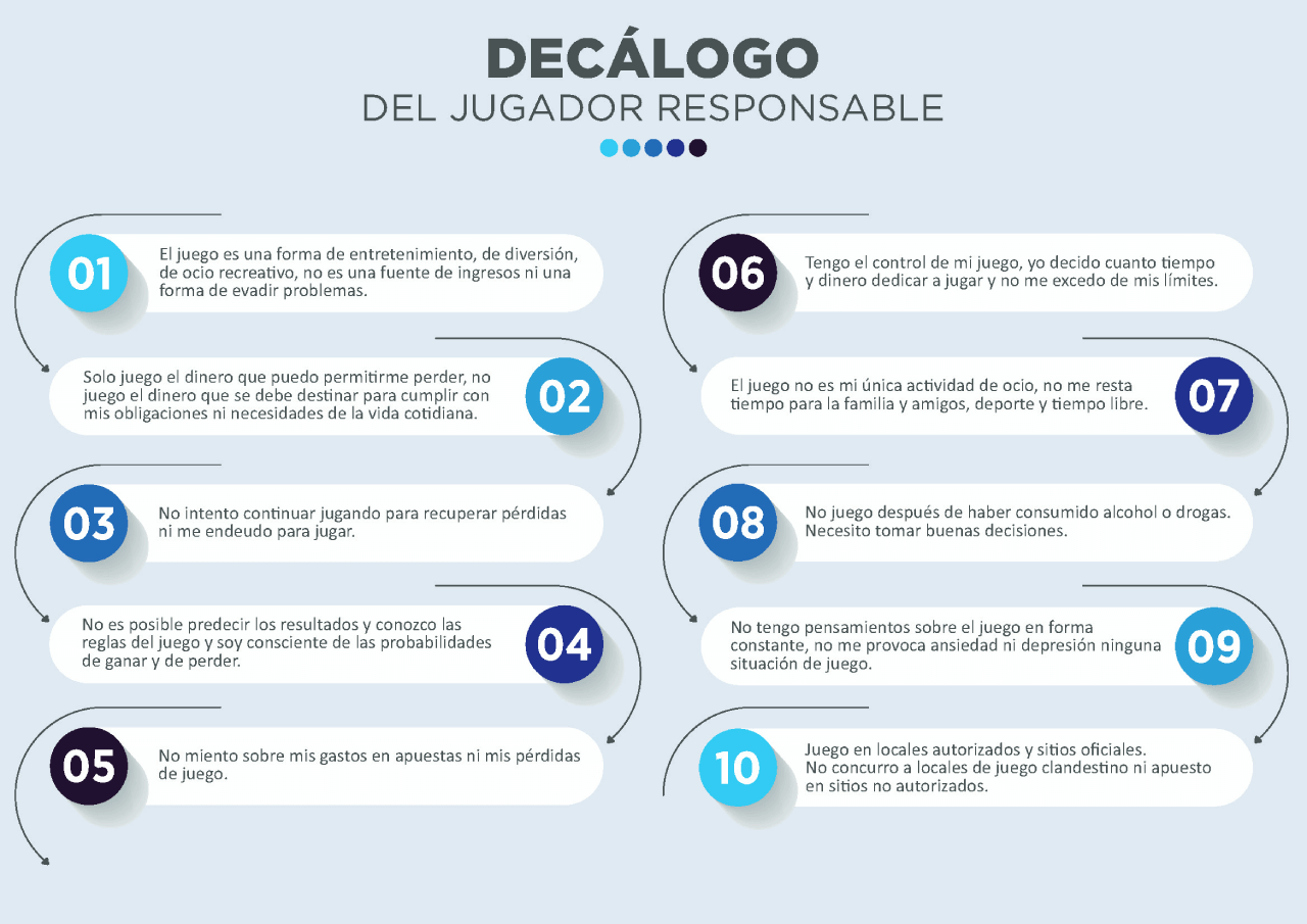 DECÁLOGO DE JUGADOR RESPONSABLE