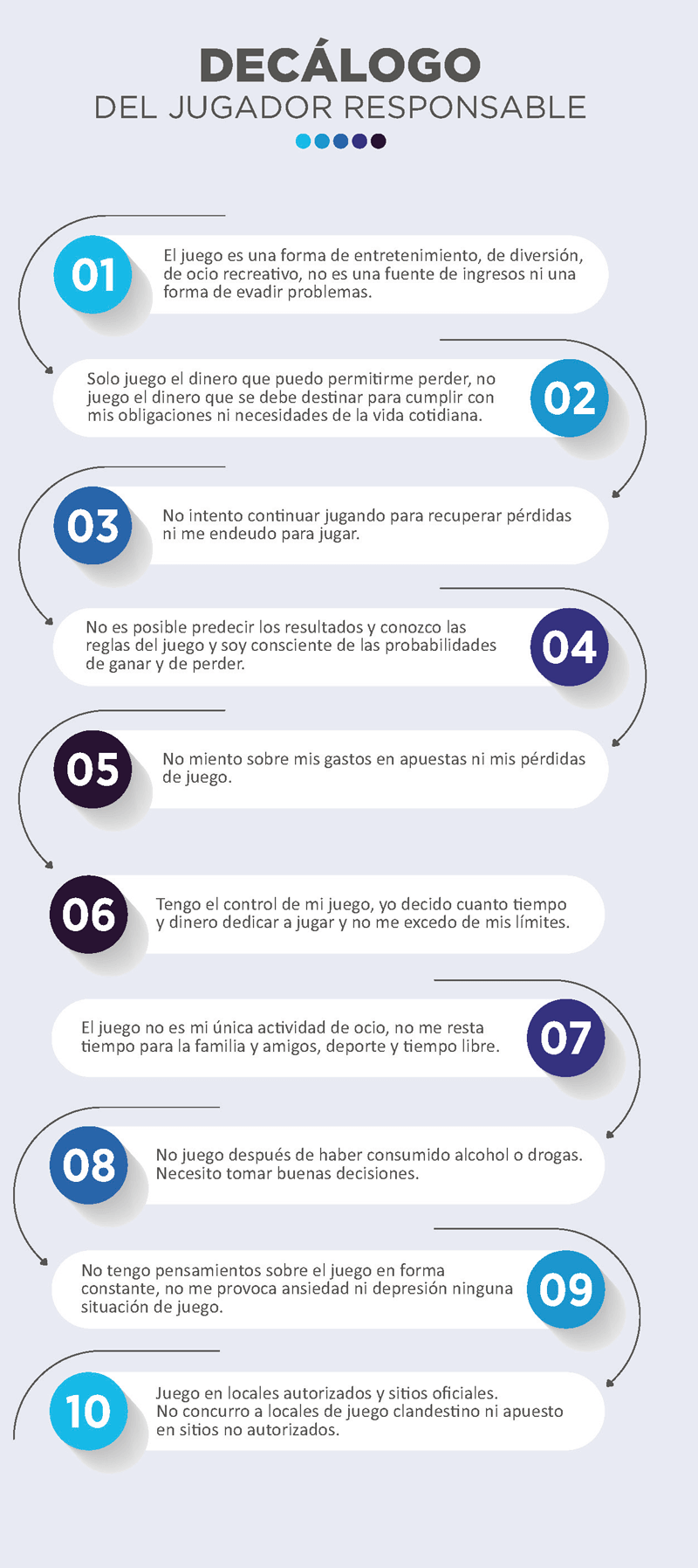 DECÁLOGO DE JUGADOR RESPONSABLE